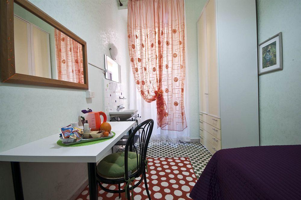 Di Rienzo Roma